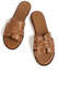 Sandalette City Chic